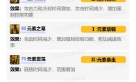 DNF2025金秋版本元素VP技能选择