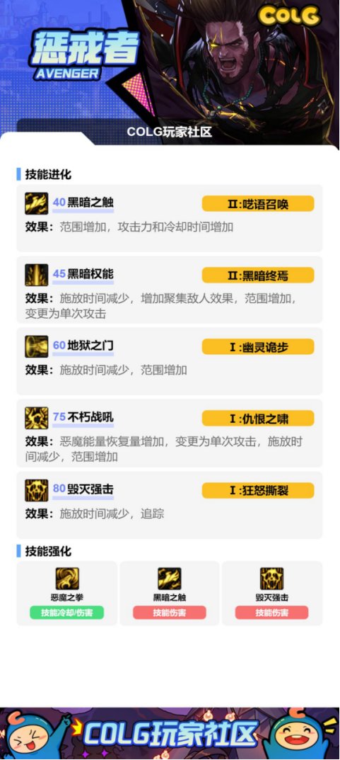 DNF2025金秋版本复仇者VP技能选择