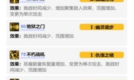 DNF2025金秋版本复仇者VP技能选择
