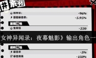 《女神异闻录：夜幕魅影》输出角色一览