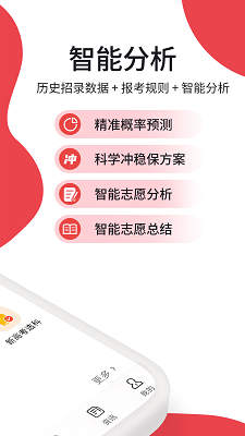 高考志愿填报规划(图1)