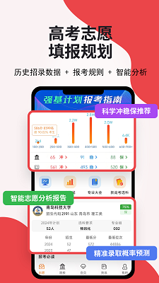 高考志愿填报规划(图2)