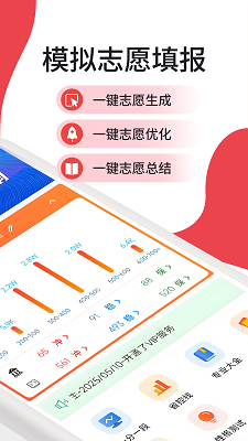 高考志愿填报规划(图4)