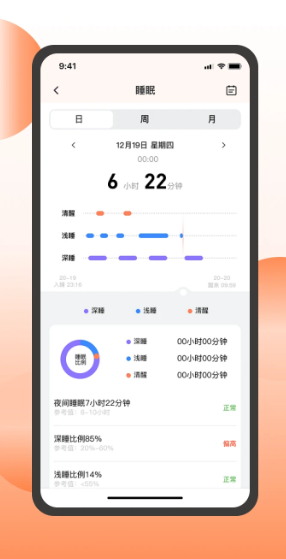 智跑生活(图1)