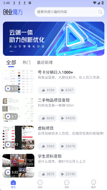 创业魔方(图2)