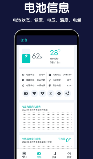 CPU设备信息(图3)