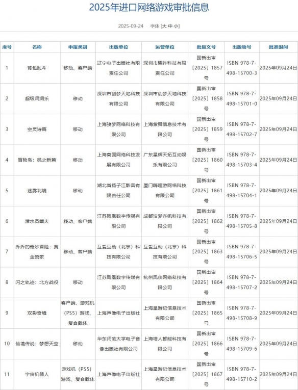 9月进口网游版号公布：双影奇境、宇宙机器人等过审！(图1)