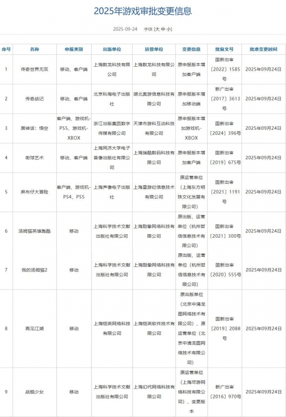 9月游戏审批变更信息公布：《黑神话》Xbox版过审！(图1)