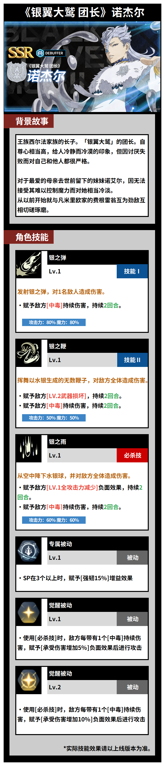 《黑色四叶草魔法帝之道》诺杰尔角色介绍