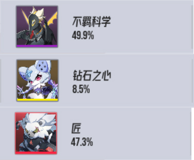 《伊瑟》平民微氪福音夏妲配队攻略