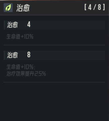 《伊瑟》平民微氪福音夏妲配队攻略