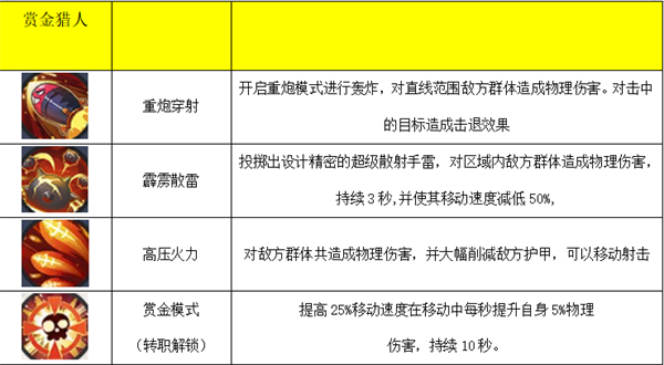 秩序之路手游(图8) 秩序之路手游(图8)