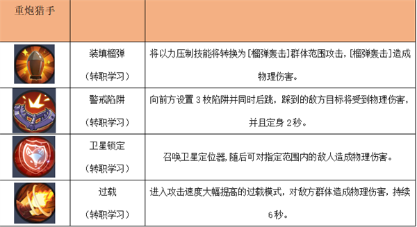 秩序之路手游(图9) 秩序之路手游(图9)