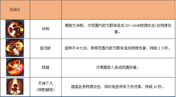 秩序之路手游(图11) 秩序之路手游(图11)