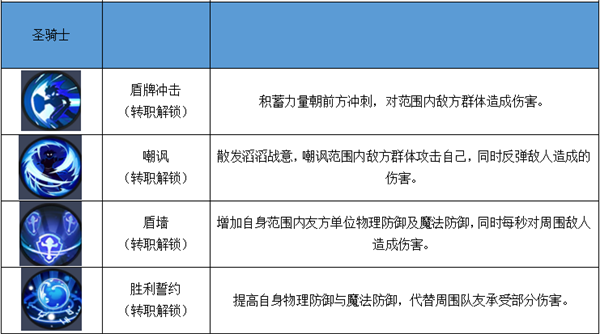 秩序之路手游(图12) 秩序之路手游(图12)