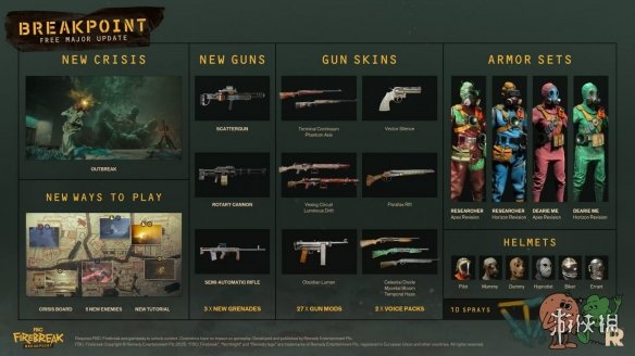 《FBC: Firebreak》大型更新即将上线：优化新手引导(图4)