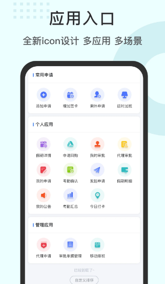 劳勤劳动力管理(图1)