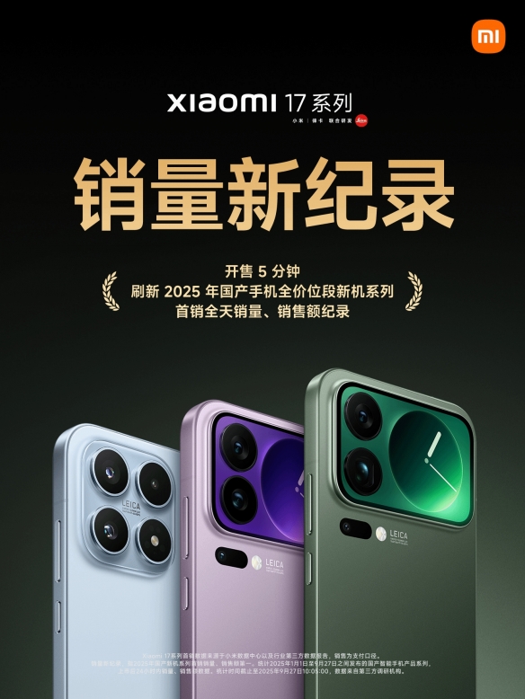 小米17系列首销卖爆！5分钟刷新国产手机全天销售记录(图1)