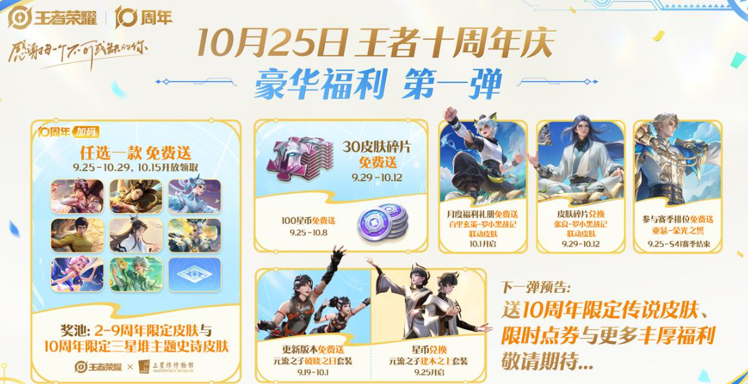 《王者荣耀》十周年时间介绍(图6)
