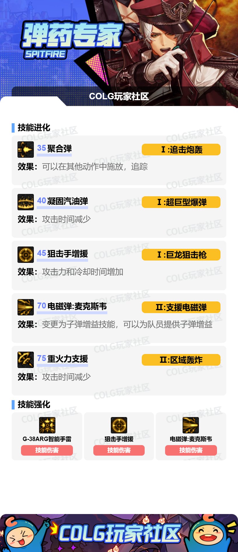 DNF2025金秋版本男弹药加点攻略