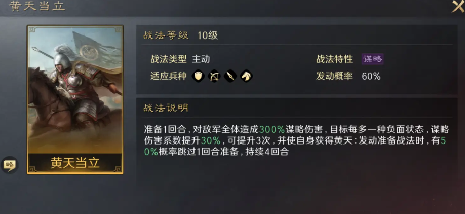 《三国群英传：策定九州》张角搭配阵容攻略(图4)