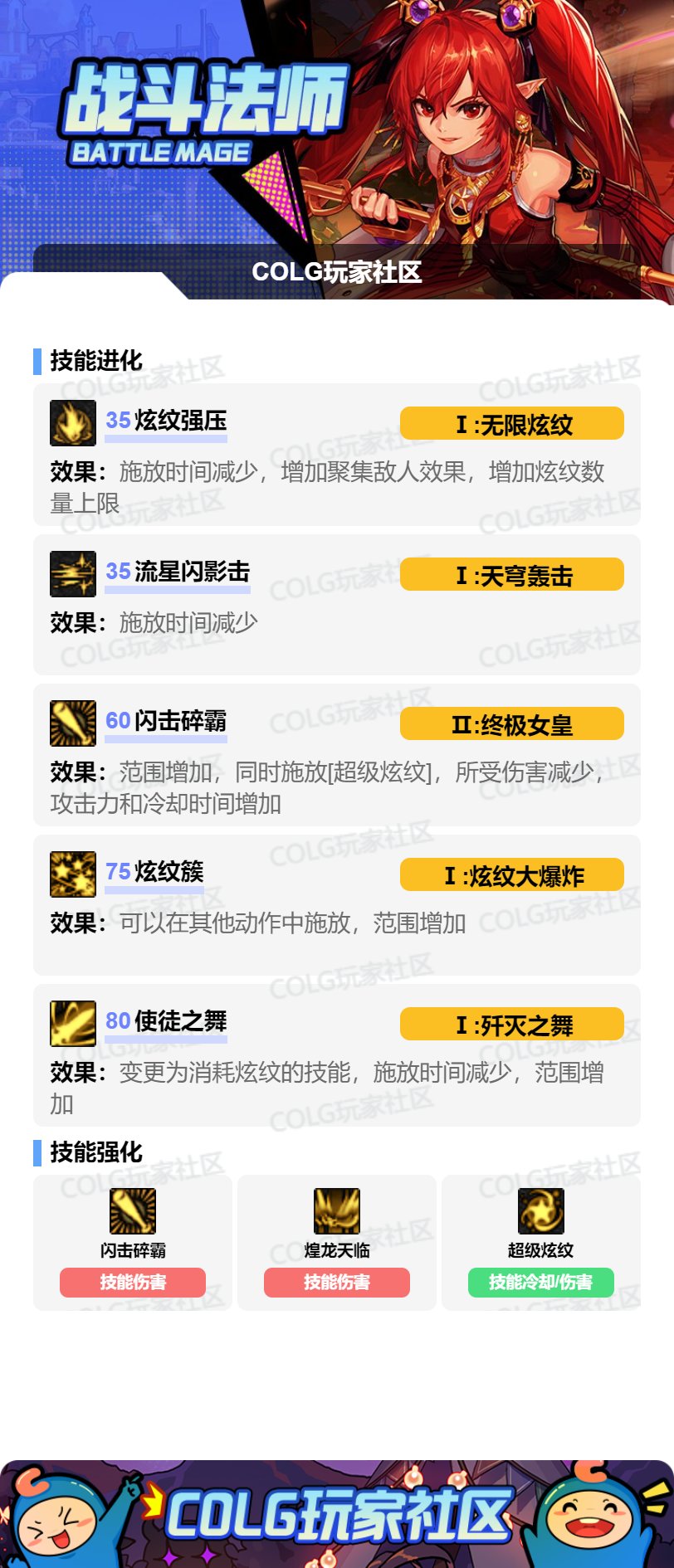 DNF2025金秋版本战法加点攻略