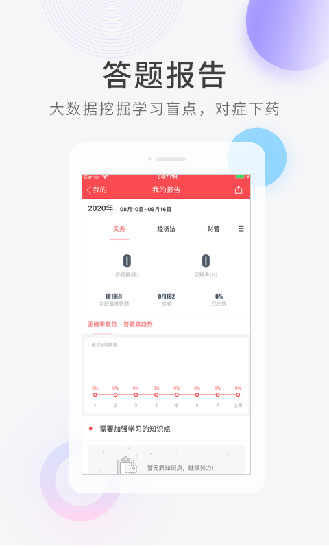 
会计快题库app