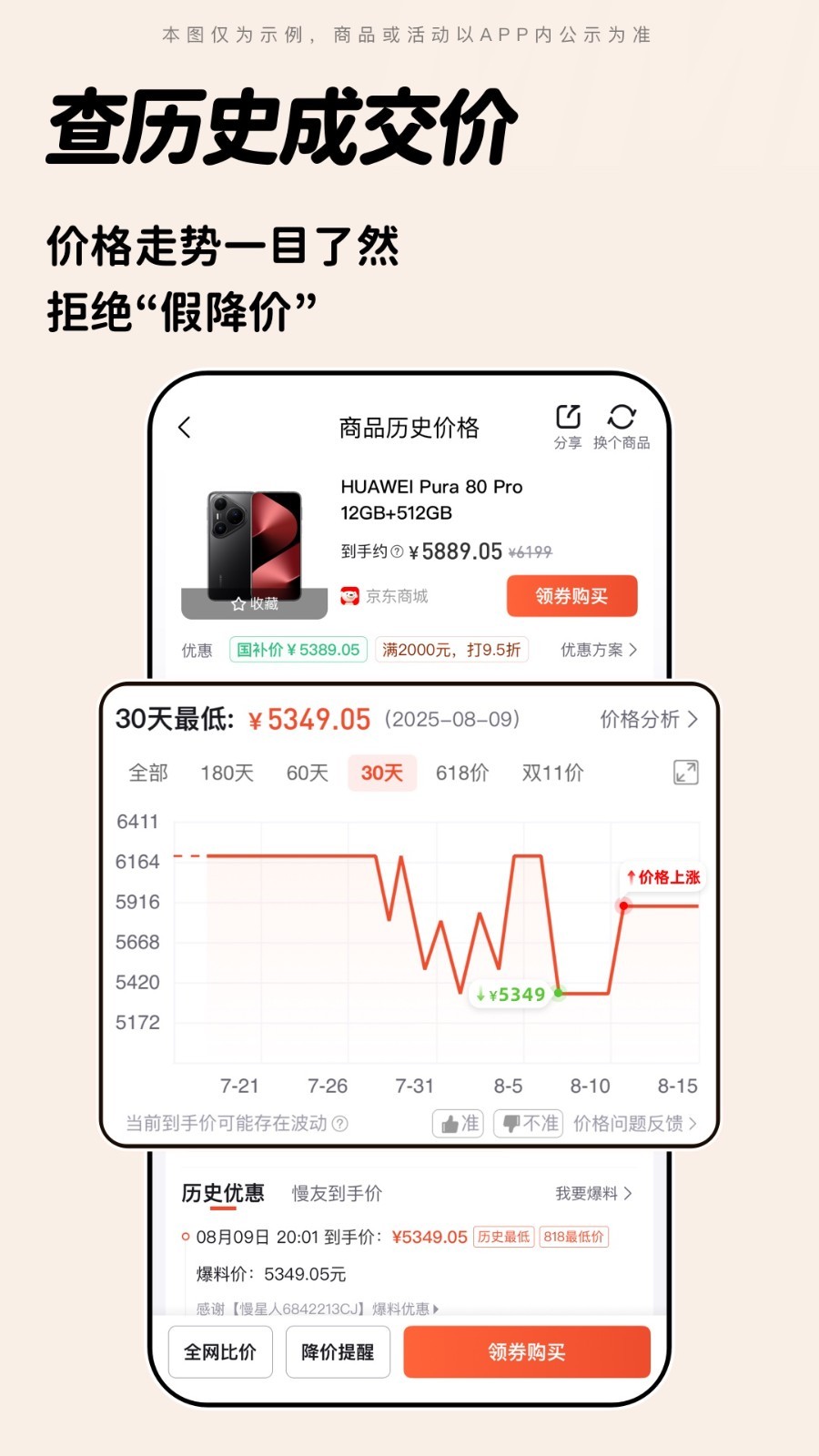 
慢慢买app