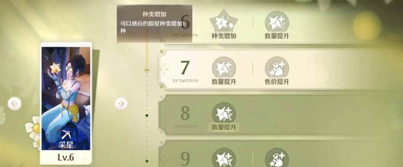 《无限暖暖》家园升级顺序介绍
