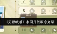 《无限暖暖》家园升级顺序介绍