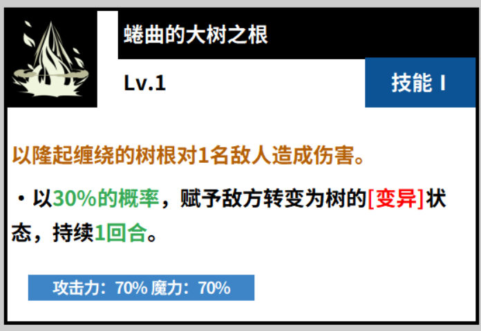 《黑色四叶草魔法帝之道》威廉凡金斯介绍(图3)