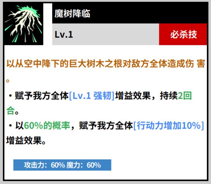 《黑色四叶草魔法帝之道》威廉凡金斯介绍(图5)