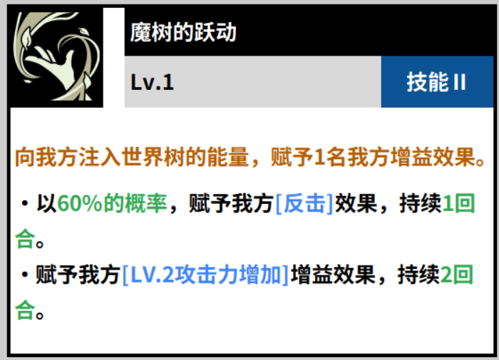 《黑色四叶草魔法帝之道》威廉凡金斯介绍(图4)