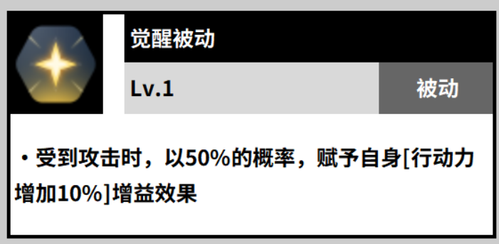 《黑色四叶草魔法帝之道》威廉凡金斯介绍(图7)