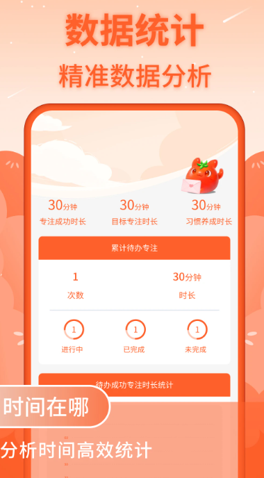 番茄工作法(图4)