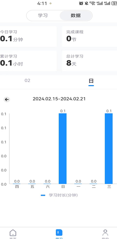 继教在线学习(图3)