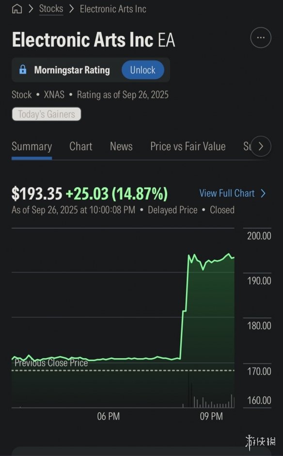 曝EA将达成价值500亿美元私有化交易！EA股价暴涨15%(图2)
