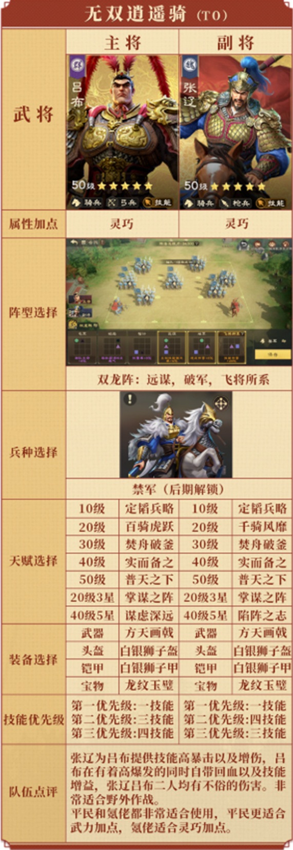 偃武张辽阵容搭配攻略1