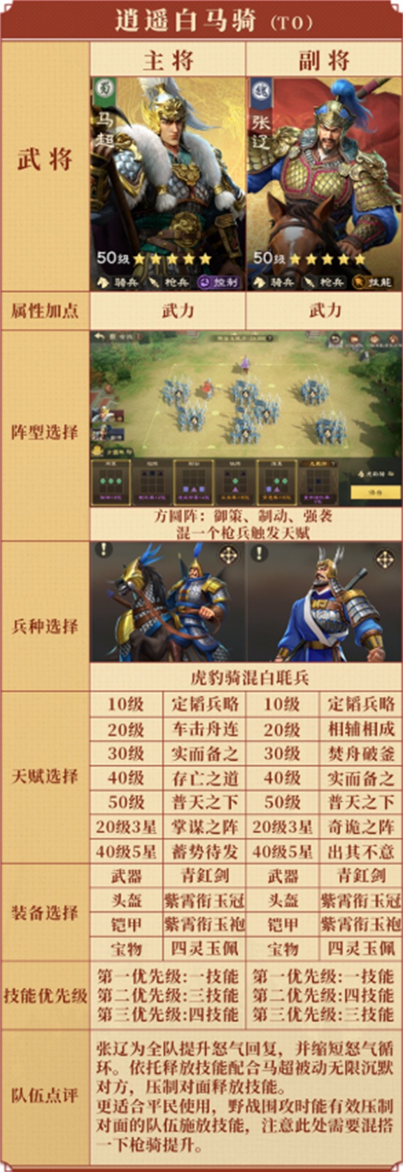 偃武张辽阵容搭配攻略2