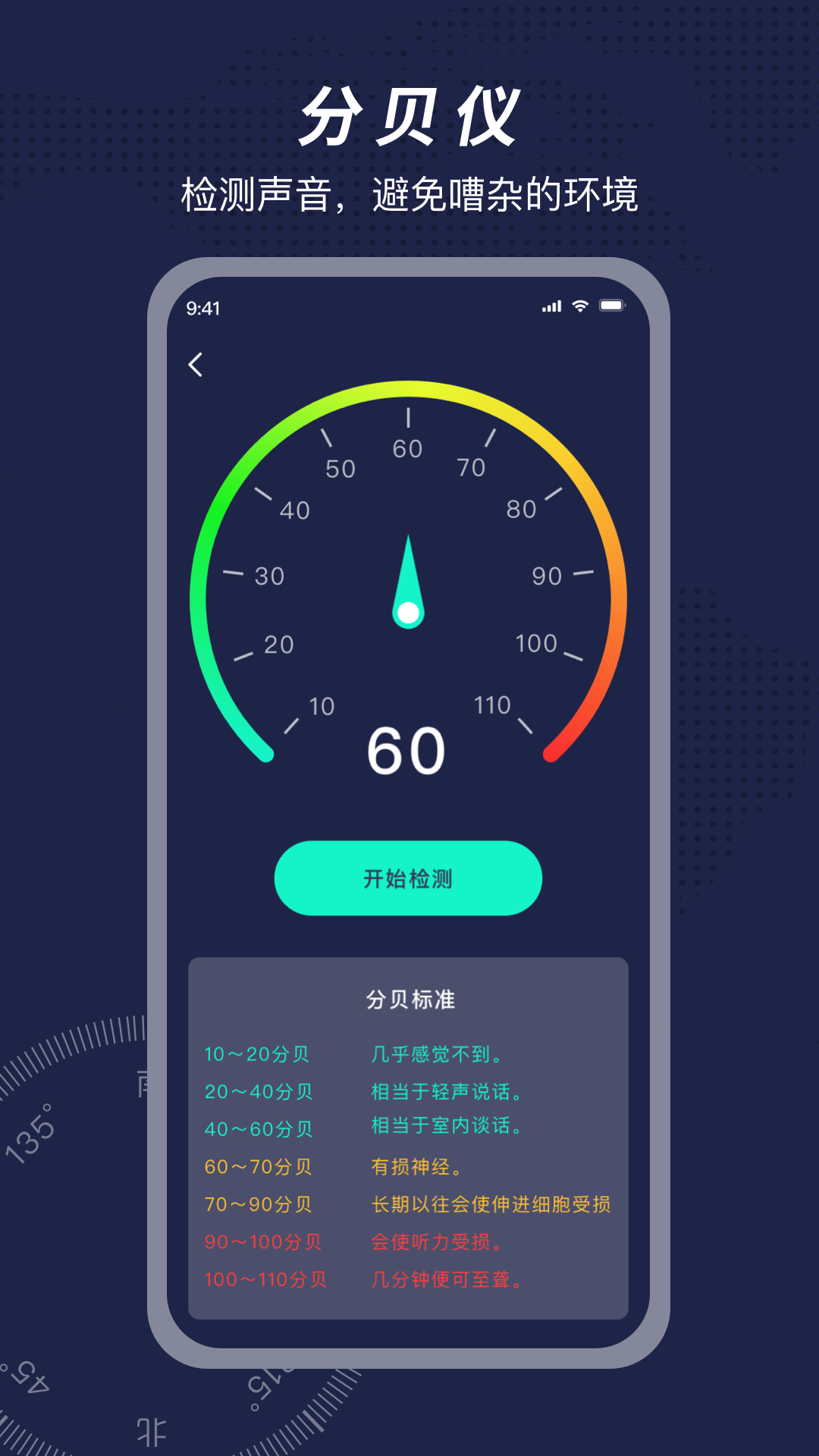 
方位指南针app