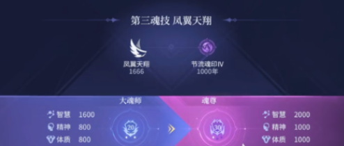 《斗罗大陆：诛邪传说》飞行玩法介绍(图3)