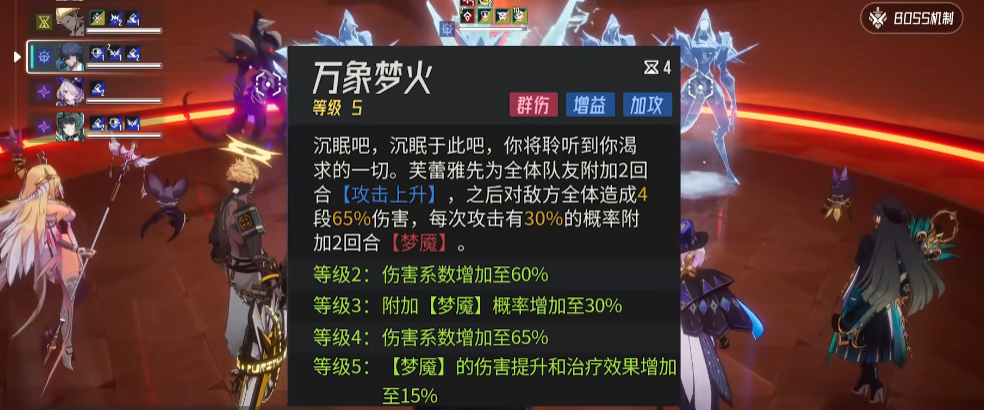 《伊瑟》芙蕾雅介绍(图6)