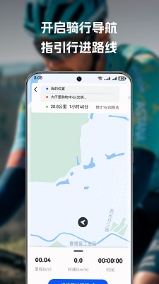 喜德盛骑行(图3)