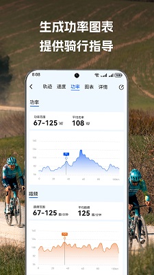 喜德盛骑行(图5)