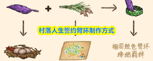 村落人生誓约臂环制作方式(图1)