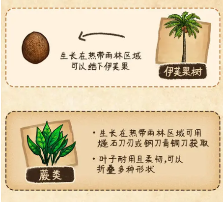 村落人生生存指南植物篇(图14)