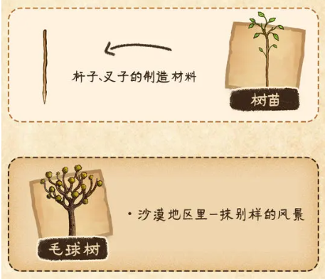 村落人生生存指南植物篇(图12)