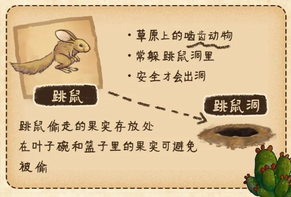 村落人生生存指南动物篇(图2)
