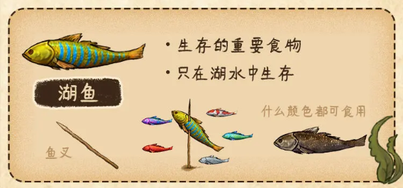 村落人生生存指南动物篇(图6)