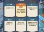 永远的蔚蓝星球164关通关攻略分享